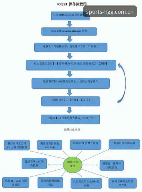 皇冠体彩官方正版下载全流程详解：安全、稳定与创新体验