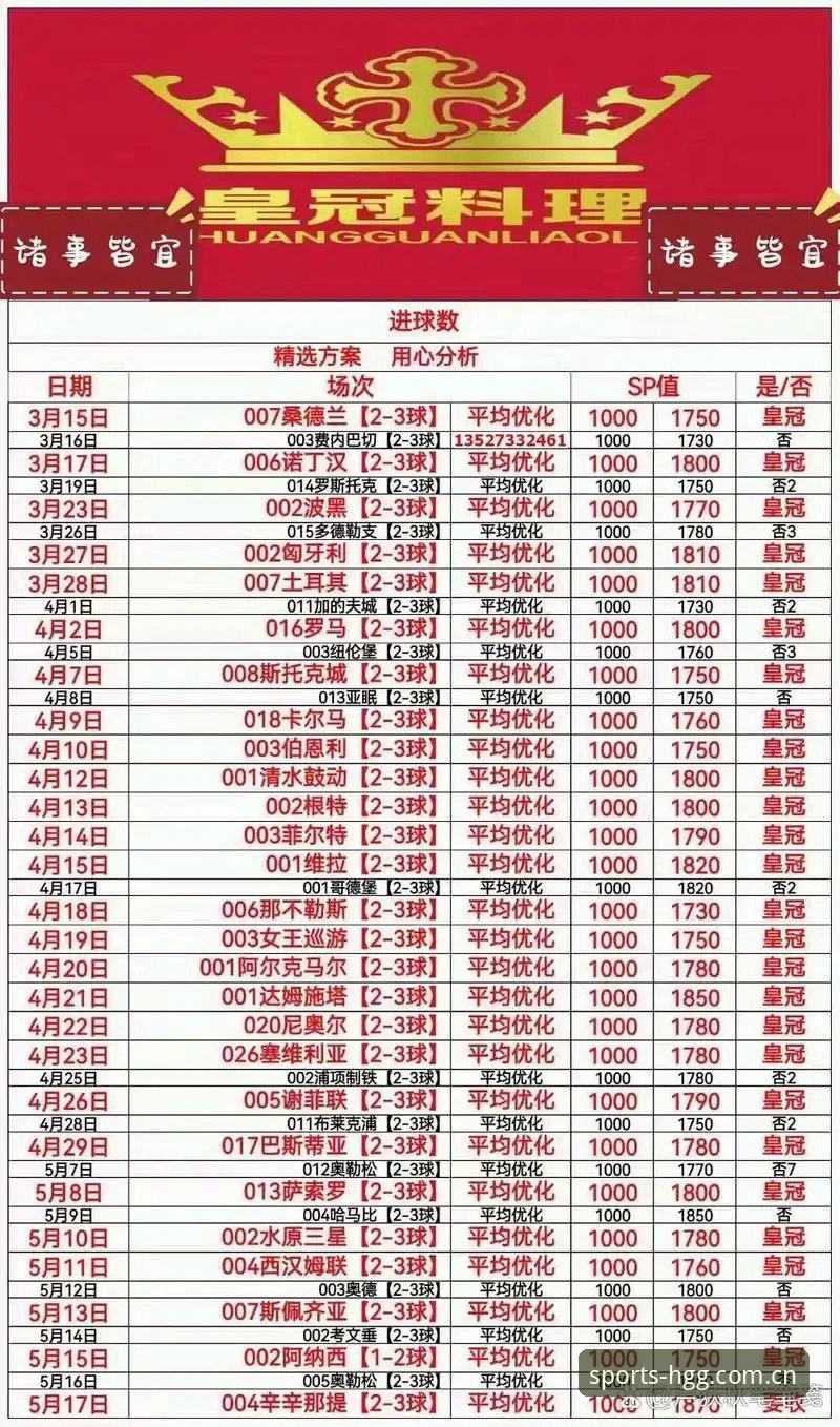 皇冠体彩安全吗哪个好 皇冠体彩平台:5个关键维度帮你判断安全性与可靠性