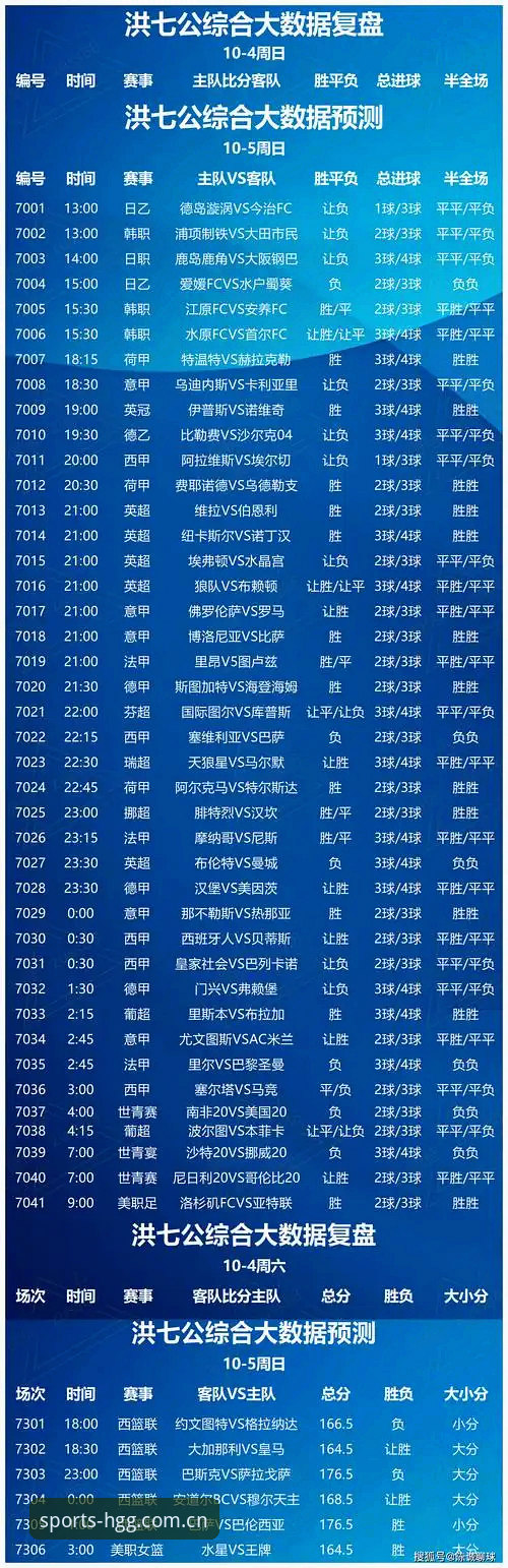 皇冠体彩官方网站常见问题 7个关于皇冠体彩官方网站常见问题的专家解答与实用指南