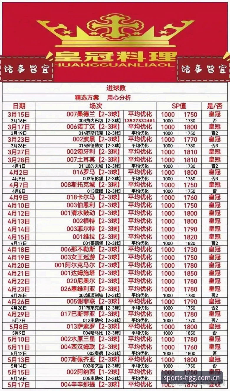 皇冠体彩平台使用技巧全指南：新手如何安全上手