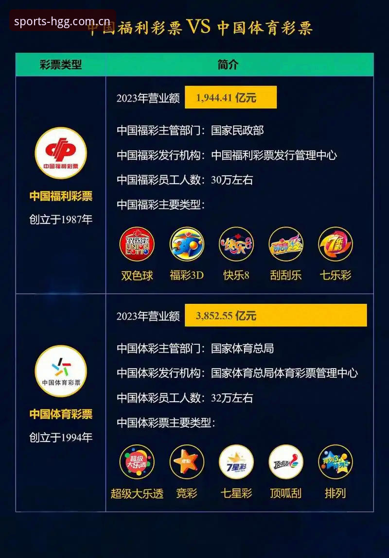 皇冠体彩网址 皇冠体彩平台使用必备知识:安全注册与功能解析实用指南