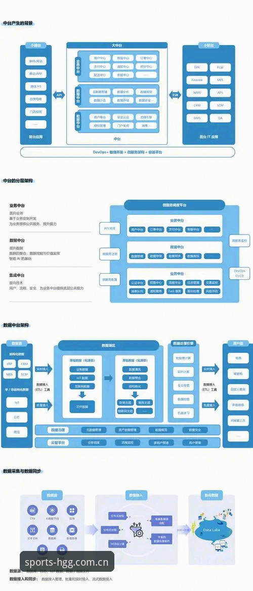 皇冠体彩稳定平台v2.1.0全面解析：从技术架构到用户体验的深度分析